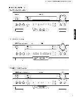 Service manual Yamaha HTR-5440, HTR-5440RDS