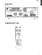 Сервисная инструкция Yamaha HTR-5920, YHT-170