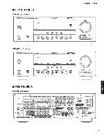 Service manual Yamaha HTR-6050