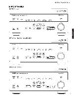 Сервисная инструкция Yamaha HTR-6064