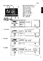 Service manual Yamaha KX-930