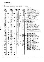 Сервисная инструкция Yamaha M1524, M1532