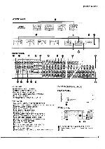 Сервисная инструкция Yamaha M1524, M1532