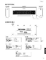 Сервисная инструкция Yamaha NX-U10 