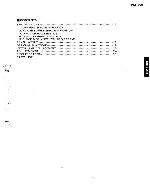Сервисная инструкция Yamaha PM1800