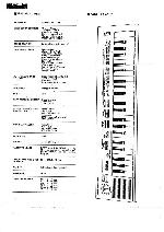 Сервисная инструкция Yamaha PS-400 