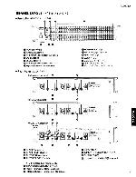 Сервисная инструкция Yamaha Q2031A