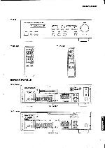 Сервисная инструкция Yamaha RX-360, RX-460