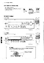 Сервисная инструкция Yamaha RX-396RDS, RX-496RDS 
