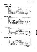 Сервисная инструкция Yamaha RX-396RDS, RX-496RDS 
