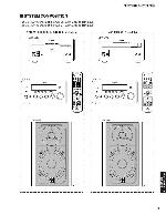 Сервисная инструкция Yamaha RX-E810, RX-E410, NX-E800 (для MCR-E810, MCR-E410)