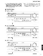 Сервисная инструкция Yamaha RX-V1500, DSP-AX1500 
