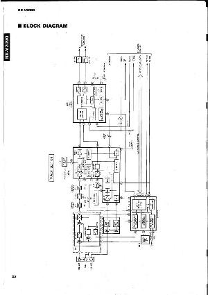 Сервисная инструкция Yamaha RX-V2090, SCH  ― Manual-Shop.ru