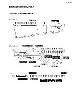 Сервисная инструкция Yamaha SAM5000