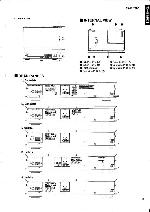 Service manual Yamaha TX-492RDS