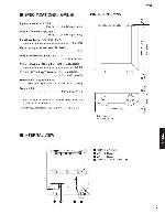 Сервисная инструкция Yamaha YPC-1 