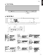 Сервисная инструкция Yamaha YSP-1