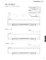 Сервисная инструкция Yamaha YSP-40D, YSP-4000