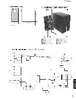 Сервисная инструкция Yamaha YST-SW005