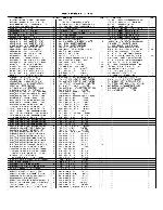 Service manual Yorkville E160P