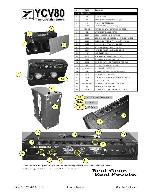 Сервисная инструкция Yorkville YCV80, YCV80Q