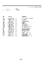 Service manual Zanussi FE-1014N