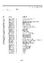 Service manual Zanussi FL-1001