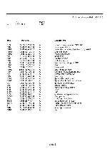 Service manual Zanussi FL-813