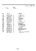 Service manual Zanussi FLS-471C