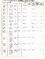 Service manual Zenith HF-24