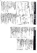 User manual Sony CCD-TR760E 