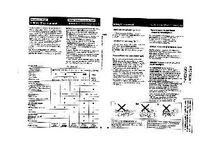 User manual Sony CCD-TRV81E  ― Manual-Shop.ru