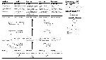 User manual Sony CDX-601 