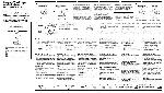 User manual Sony CDX-646 