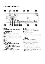 User manual Sony CDX-F5500X 