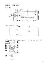 User manual Sony CDX-F7710 