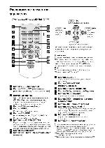 User manual Sony CDX-M800 