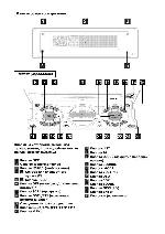 User manual Sony CDX-M800 