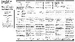 User manual Sony CDX-T67 