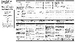 User manual Sony CDX-T69 