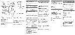 User manual Sony CFD-S250L 