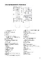 User manual Sony DHC-AZ3DM 