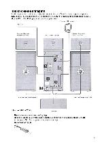 User manual Sony DHC-AZ3DM 