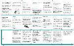 User manual Sony Ericsson C-903 