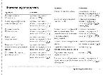 User manual Sony Ericsson T105 