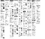 Инструкция Sony ICD-CX50 