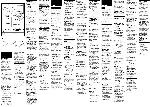 Инструкция Sony ICF-C318 