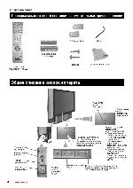 Инструкция Sony KF-50SX100K 