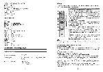 Инструкция Sony KV-29FX66E 