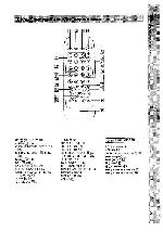 Инструкция Sony MHC-RG70AV 